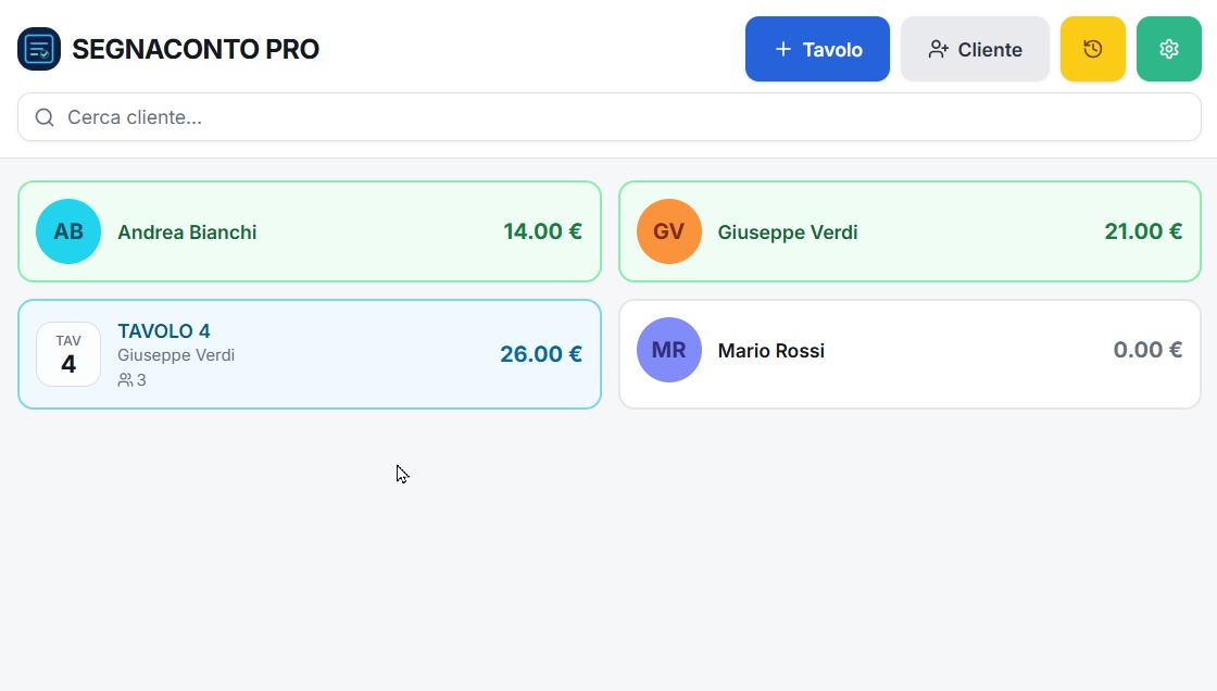 Dashboard di SegnaContoPro con conti aperti di clienti e tavoli